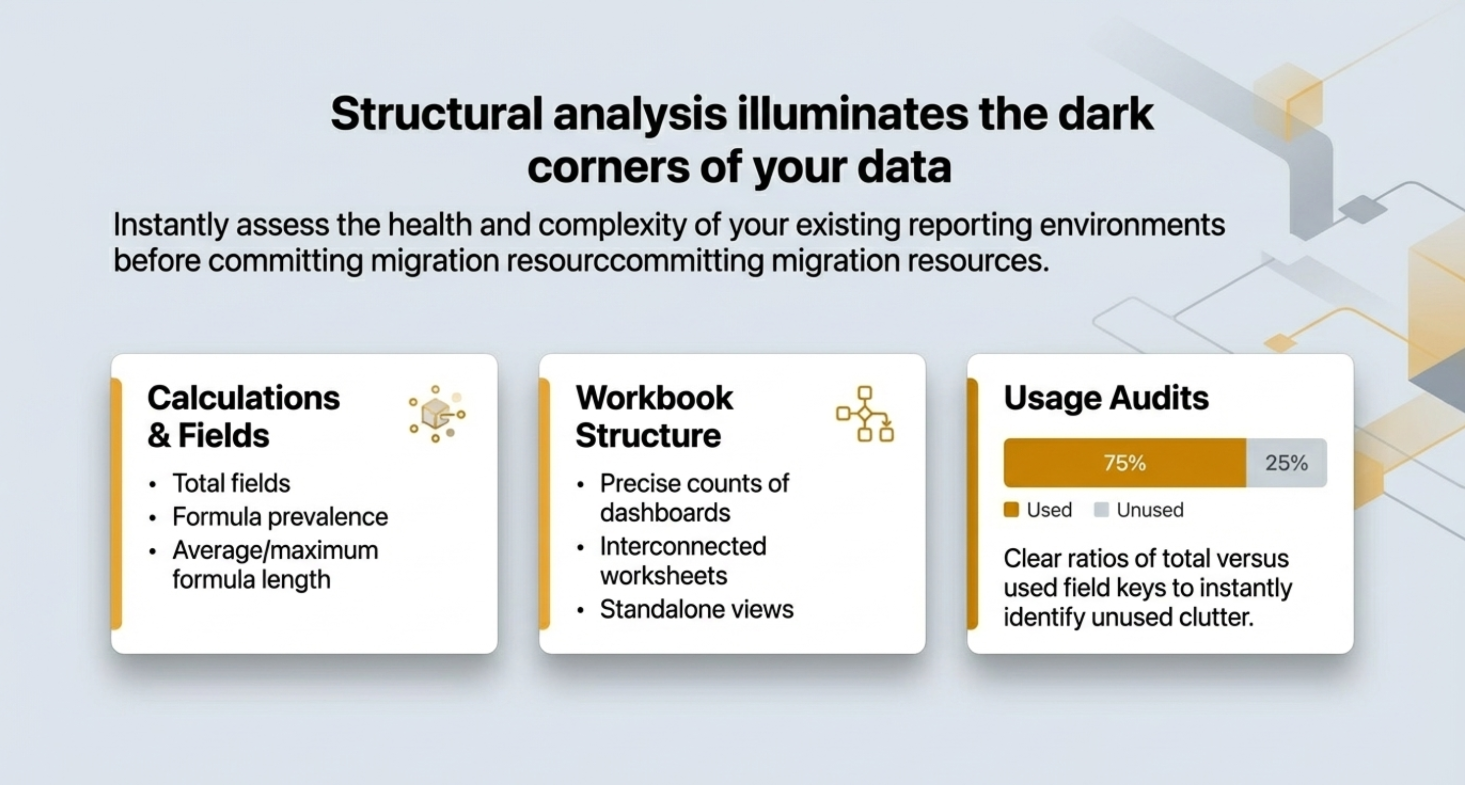 BI modernization value