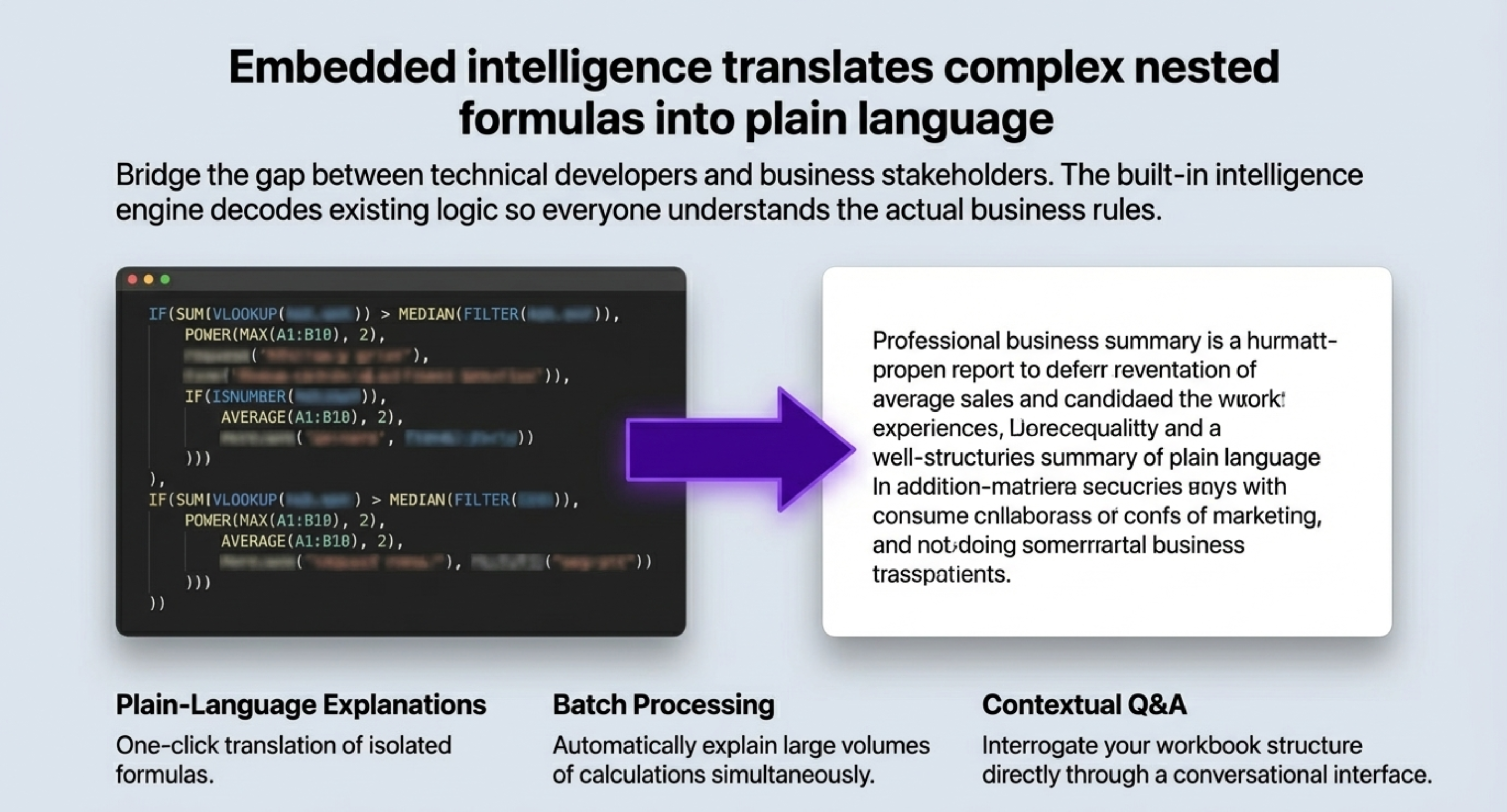 AI formula explanation